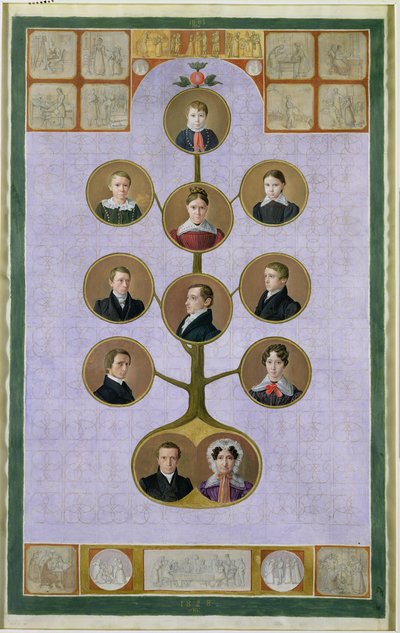 The Family of the Baker, Jochann, Friedrich Nikolaus (detail) by Julius Oldach